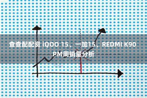 查查配配资 iQOO 15、一加15、REDMI K90 PM周销量分析